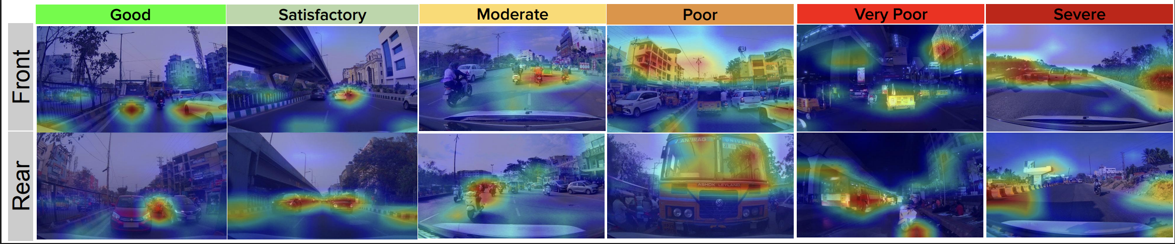 Hyderabad attention maps across AQI categories