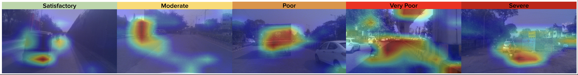Nagpur attention maps across AQI categories