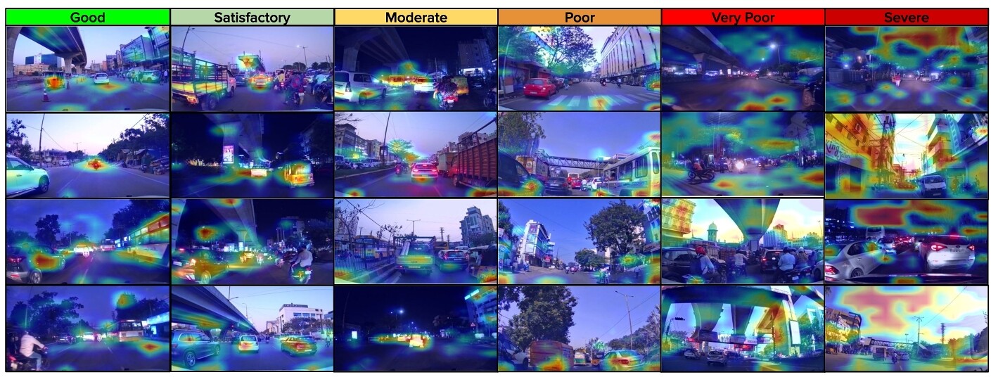 GradCAM activation maps showing model attention across AQI categories